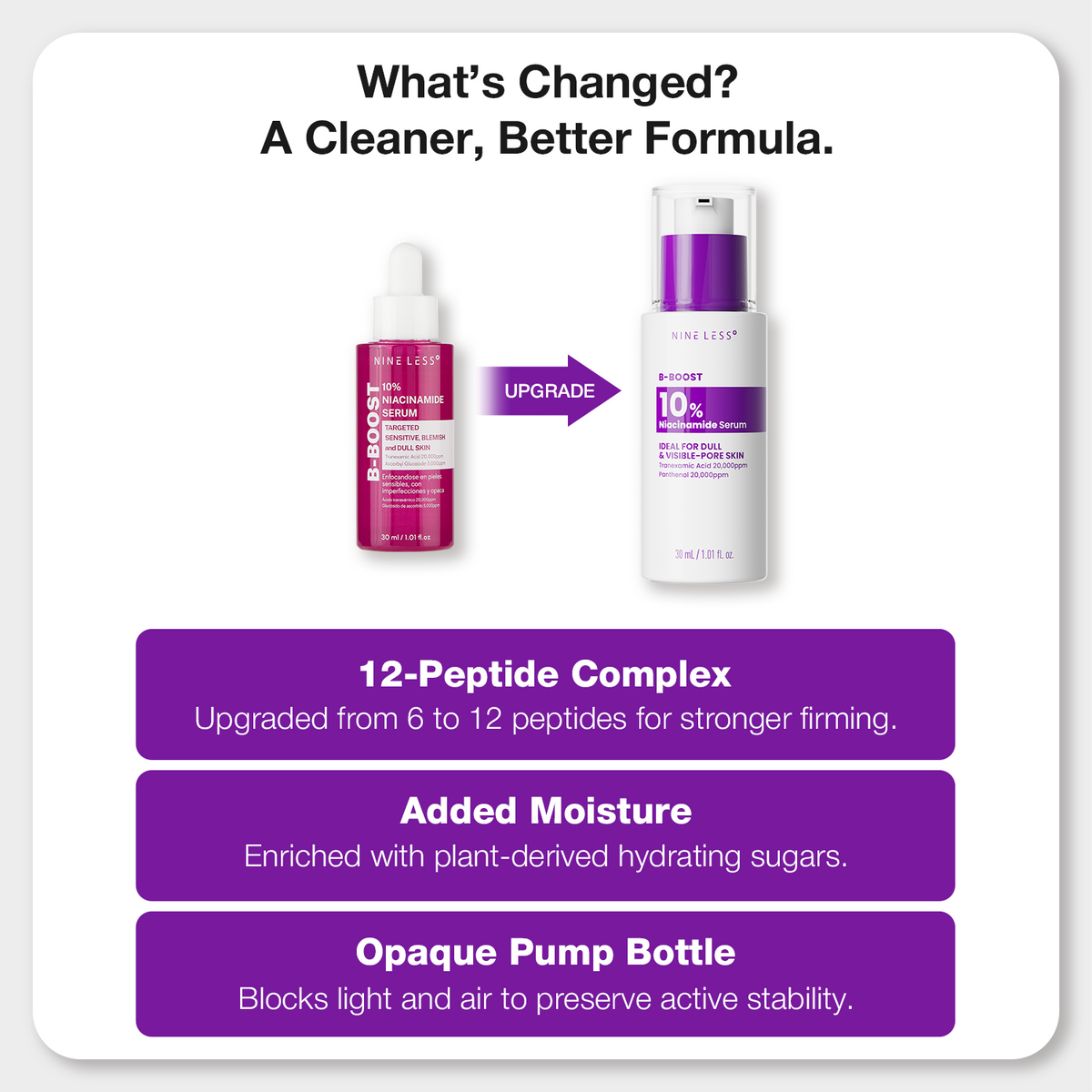 NINE LESS B-Boost 10% Niacinamide Serum, 30ml – papildomas gamintojo vaizdas