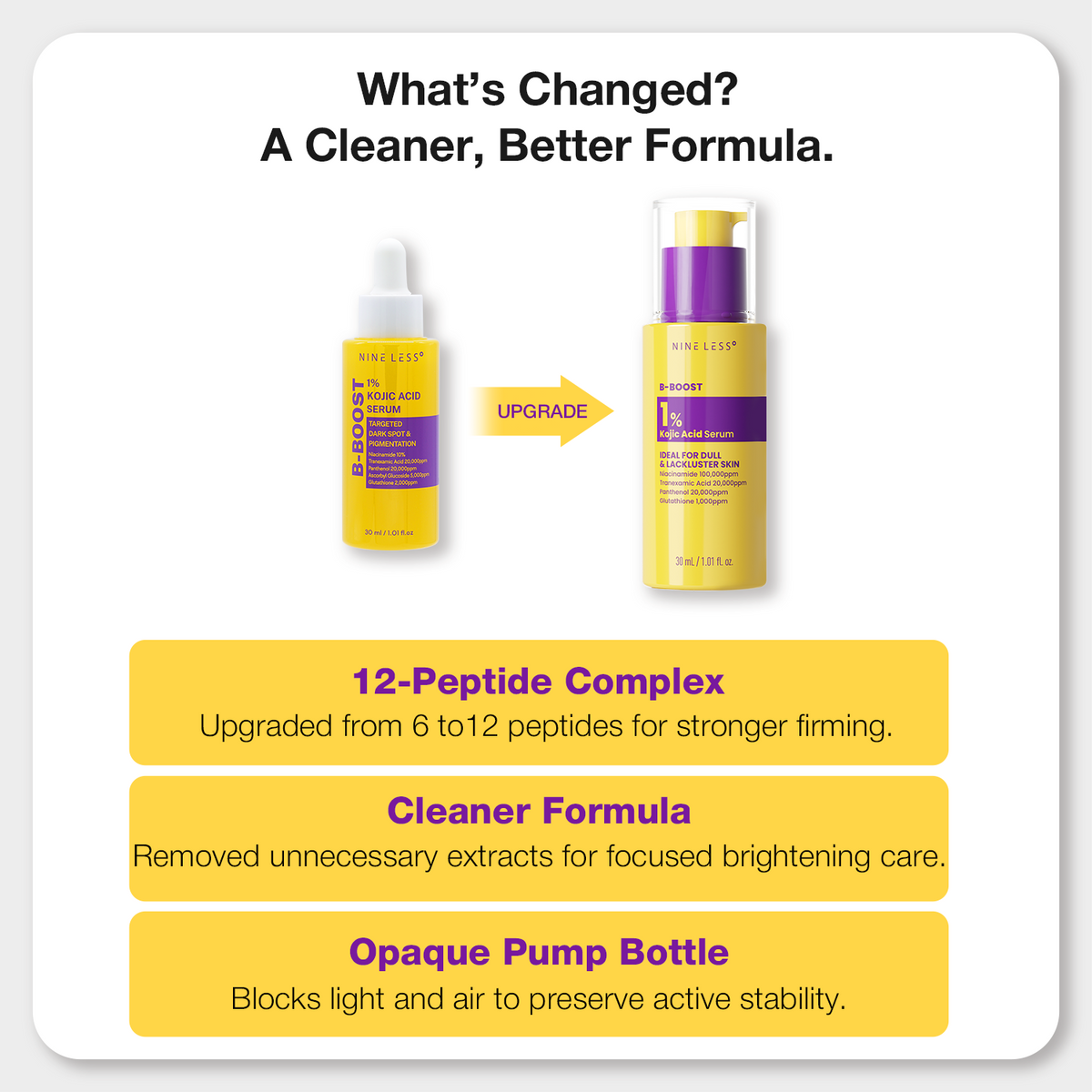 NINE LESS B-Boost 1% Kojic Acid Serum, 30ml – papildomas gamintojo vaizdas