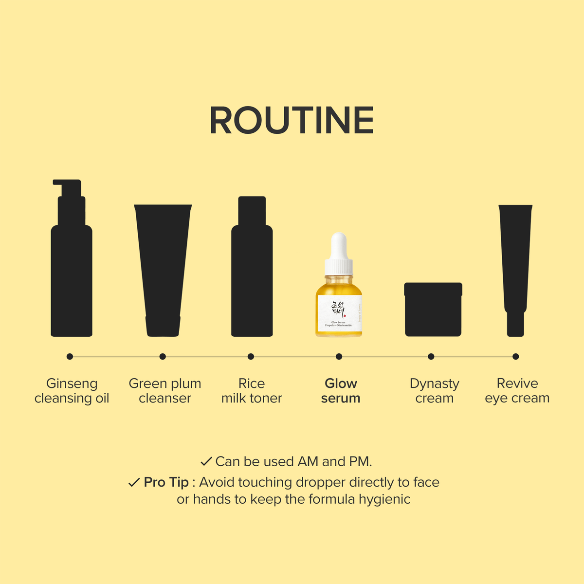 Beauty of Joseon Glow Serum Propolis + Niacinamide, 30ml – papildomas gamintojo vaizdas