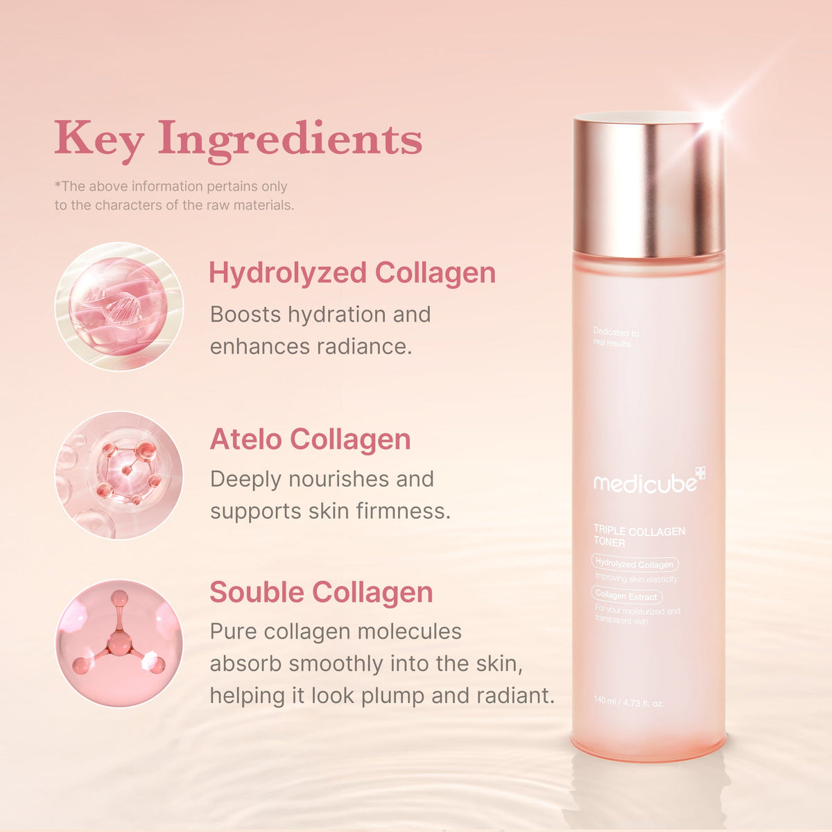 Medicube Triple Collagen Toner 4.0, 140ml – papildomas gamintojo vaizdas