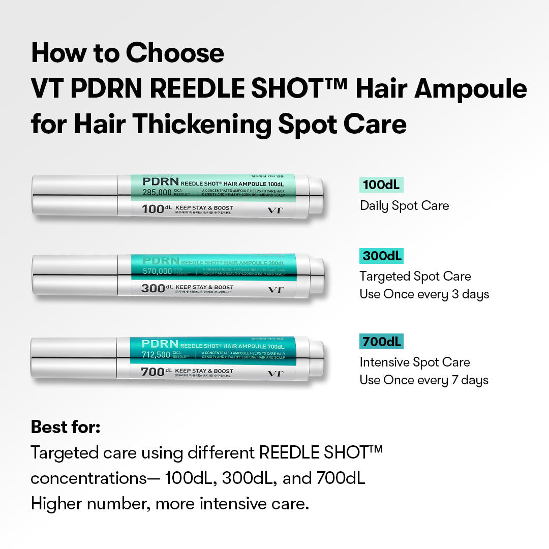 VT Cosmetics – PDRN Reedle Shot Hair Ampoule 300dL, 15ml – papildomas gamintojo vaizdas