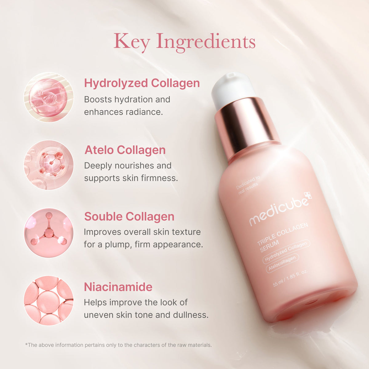 Medicube Triple Collagen Serum 4.0, 55ml – papildomas gamintojo vaizdas