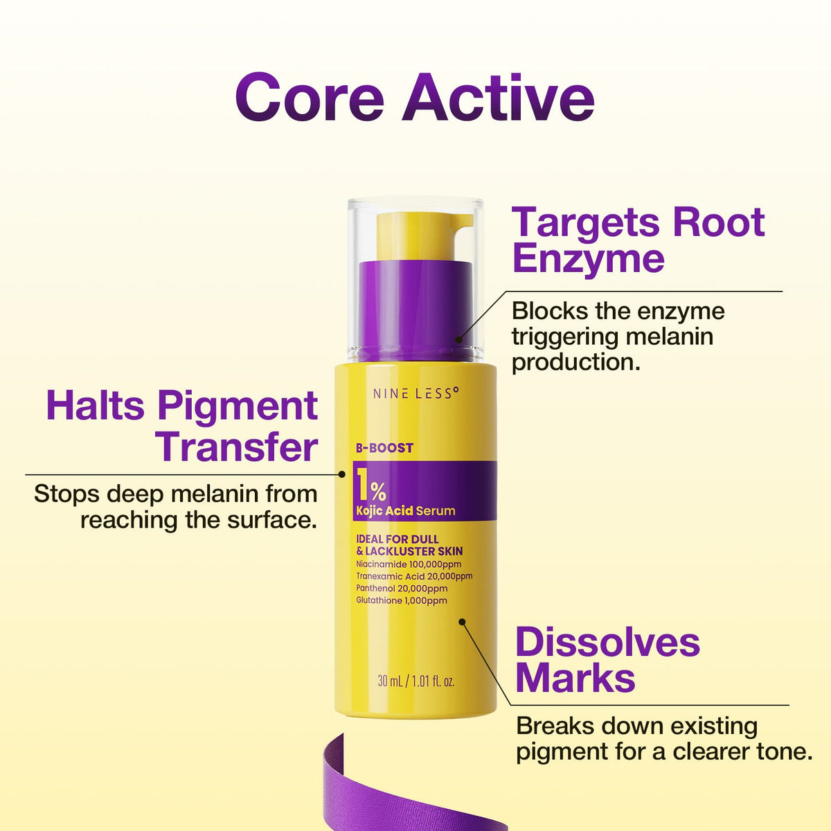 NINE LESS B-Boost 1% Kojic Acid Serum, 30ml – papildomas gamintojo vaizdas