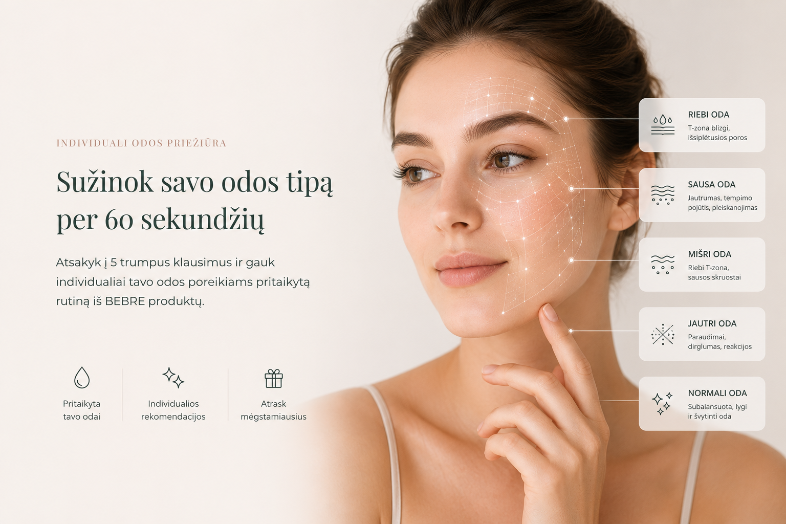 Sužinok savo odos tipą per 60 sekundžių