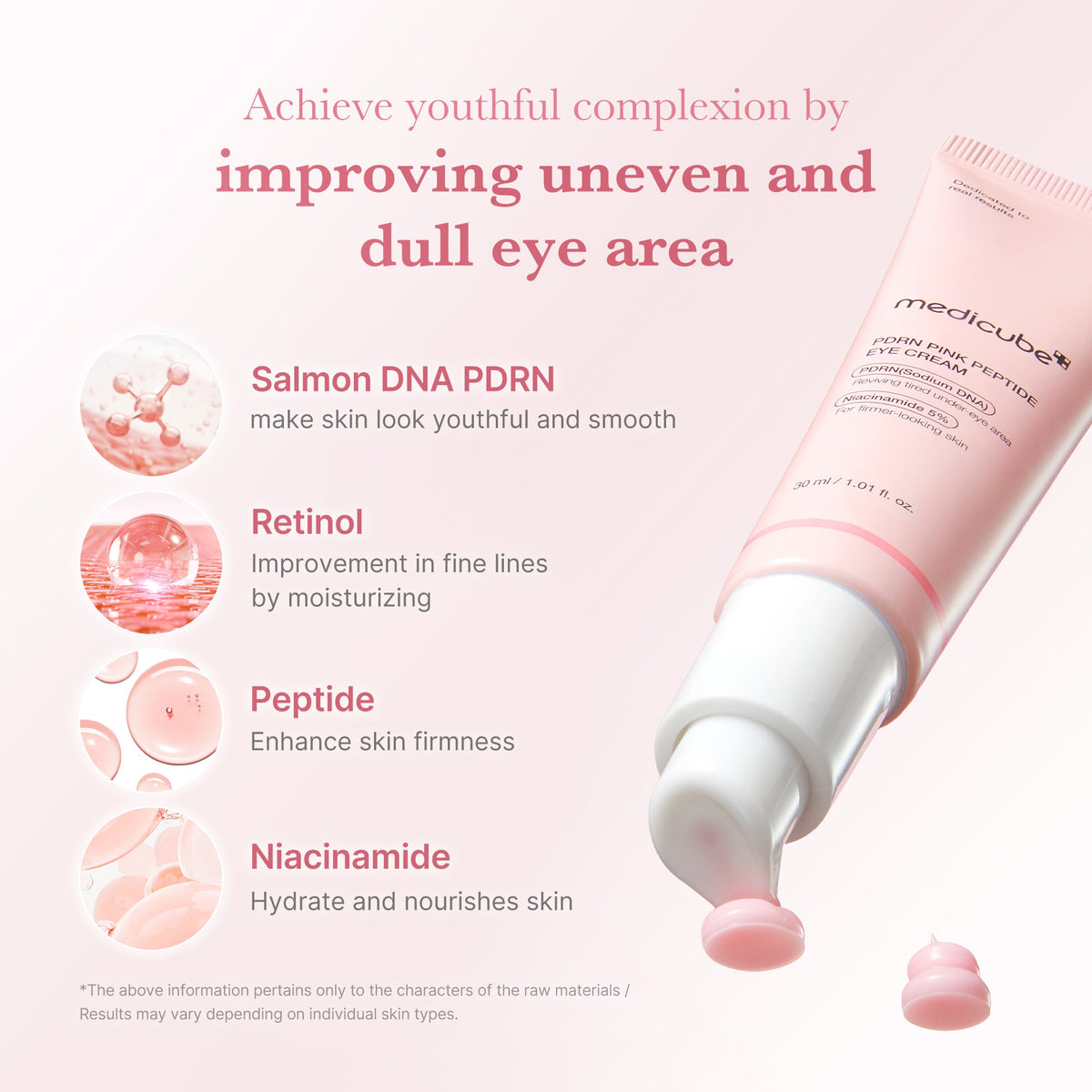 Medicube PDRN Pink Peptide Eye Cream, 30 ml – papildomas gamintojo vaizdas