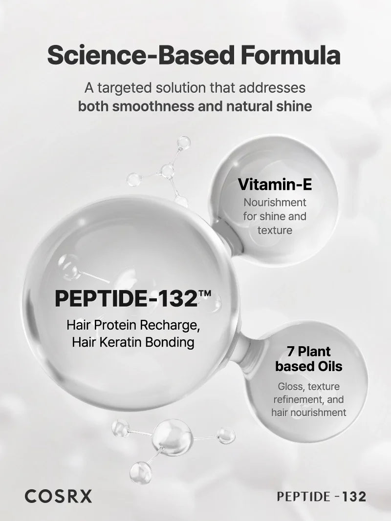 COSRX Peptide-132 Ultra Perfect Hair Bonding Oil Serum, 28ml – papildomas gamintojo vaizdas