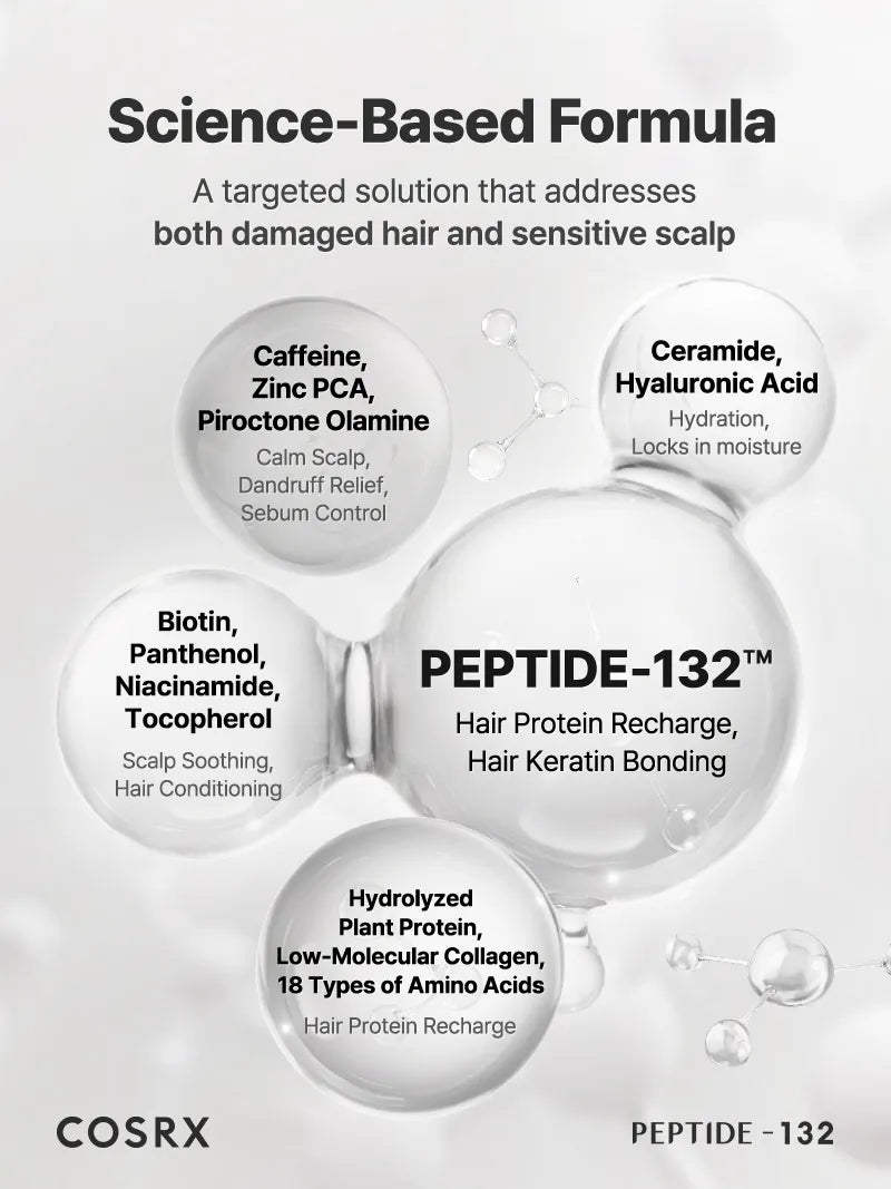 COSRX Peptide-132 Ultra Perfect Hair Bonding Shampoo, 200ml – papildomas gamintojo vaizdas