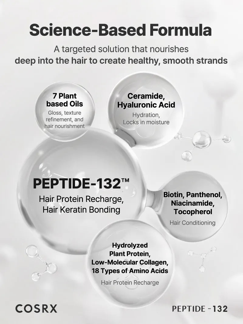 COSRX Peptide-132 Ultra Perfect Hair Bonding Treatment, 120ml – papildomas gamintojo vaizdas
