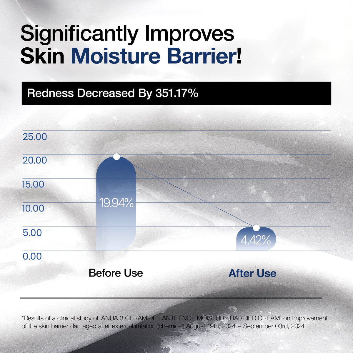 Anua 3 Ceramide Panthenol Moisture Barrier Cream barjerą puoselėjantis kremas, 100 ml – papildomas gamintojo vaizdas