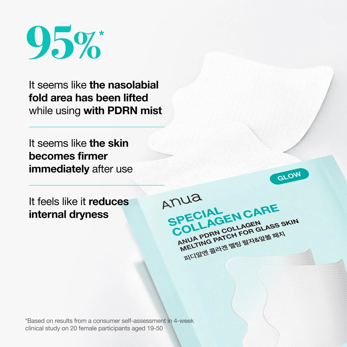 ANUA Patch fondente al collagene PDRN per una pelle effetto vetro, 4pz