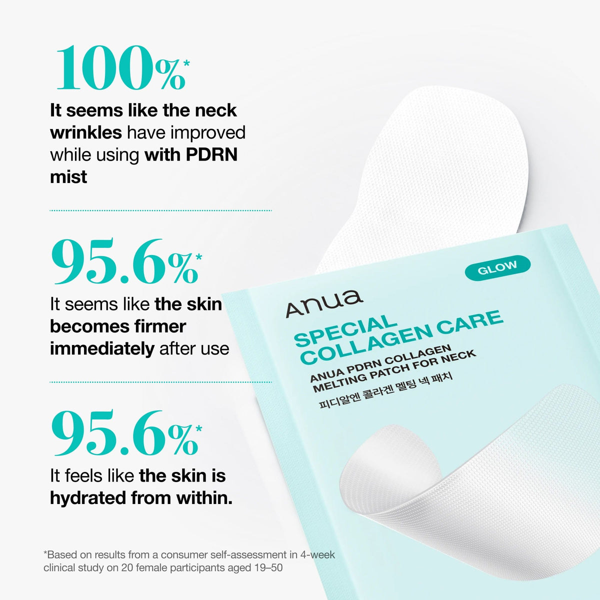 ANUA – PDRN Collagen Melting Neck Patch (4ea) – papildomas gamintojo vaizdas