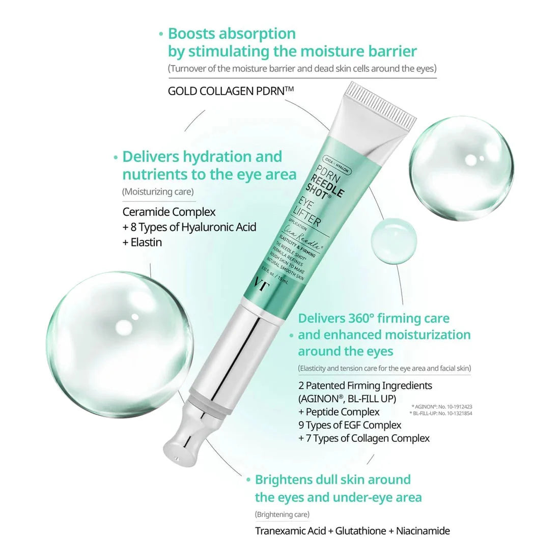 VT Cosmeticss – PDRN Reedle Shot Eye Lifter, 15ml – papildomas vaizdas 3